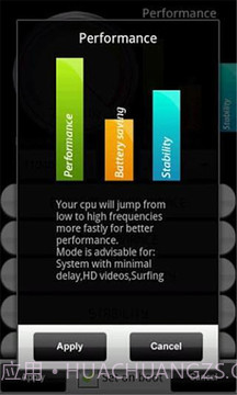 CPU控制器 专业版截图2