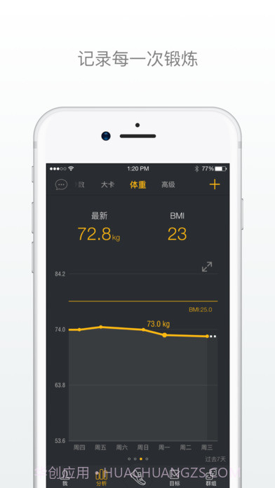 动动APP最新版截图2 动动APP最新版截图2