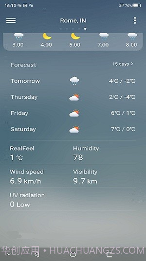 中兴天气预报截图1 中兴天气预报截图1