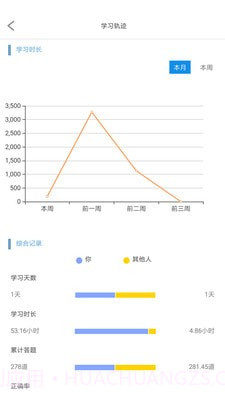 云学帮APP截图2 云学帮APP截图2