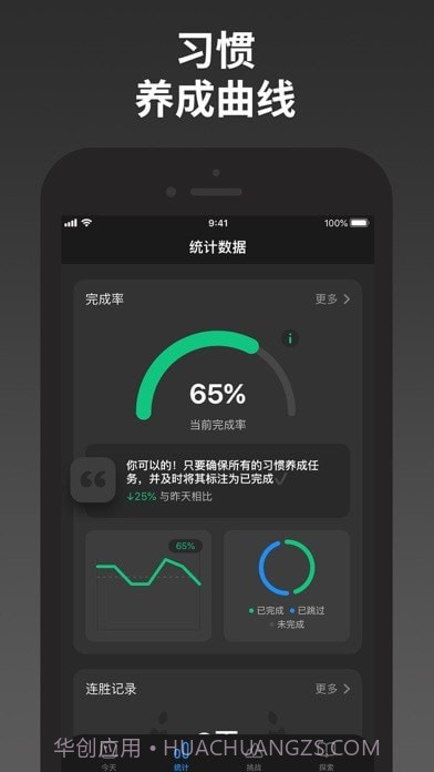成就Productive 截图7 成就Productive 截图7