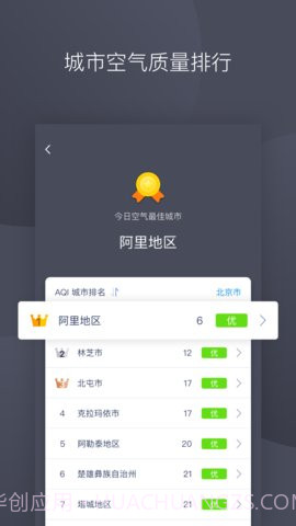 彩虹空气app 1.2 截图1