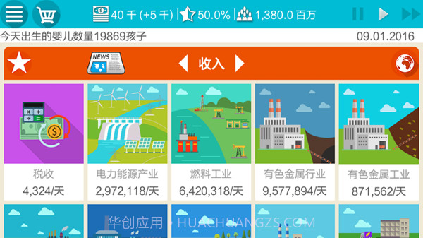 总统模拟器APP截图4 总统模拟器APP截图4
