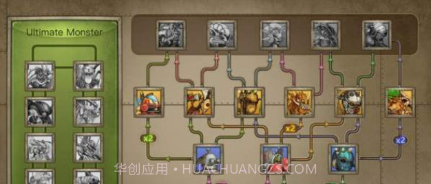 怪物工厂Plus截图2