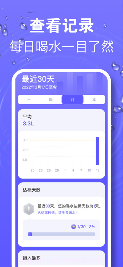 喝水时间截图3