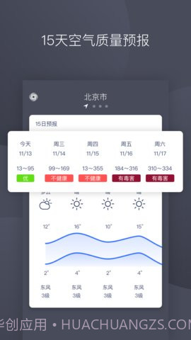 彩虹空气app 1.2 截图4