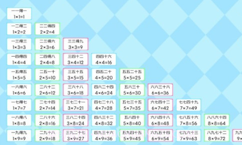 加减乘除练习宝截图2 加减乘除练习宝截图2