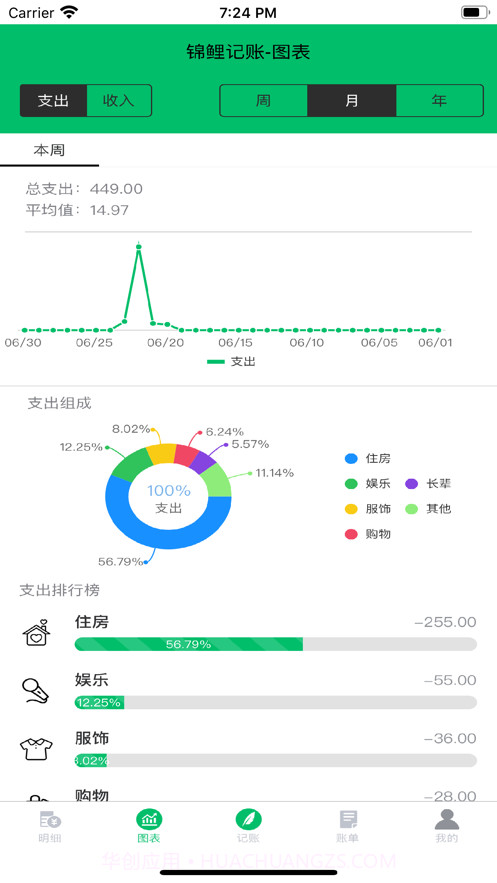 锦鲤记账截图1 锦鲤记账截图1