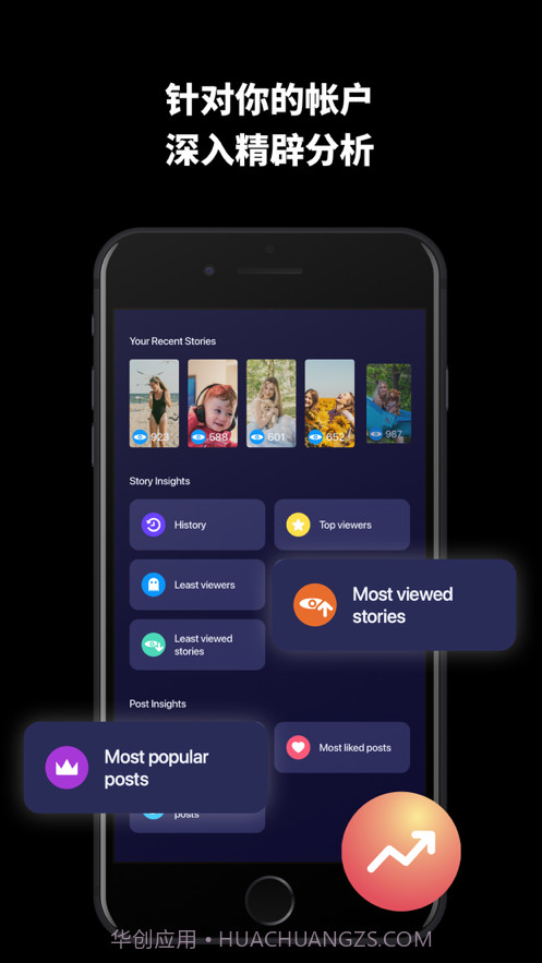 Insta追踪者报告截图3 Insta追踪者报告截图3