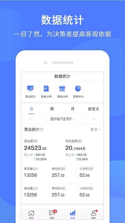 同创联商家(门店管理)截图2