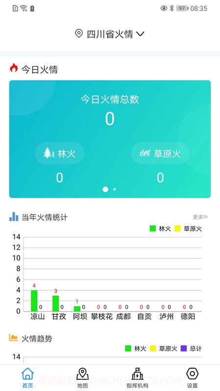 监测即报省领导截图2 监测即报省领导截图2