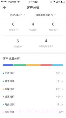 琥珀CRM截图1 琥珀CRM截图1