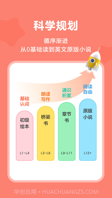 伴鱼阅读营截图6