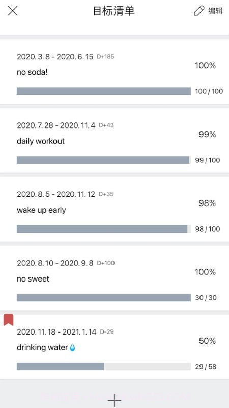 目标笔记截图1 目标笔记截图1