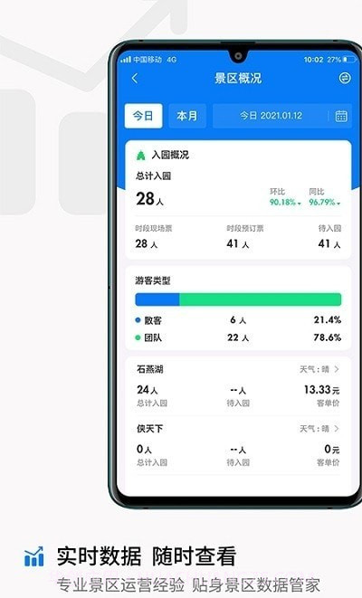 中惠旅智慧云截图3 中惠旅智慧云截图3