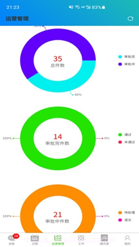 易协E截图2 易协E截图2