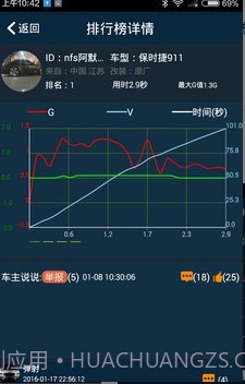 PGEAR截图2 PGEAR截图2
