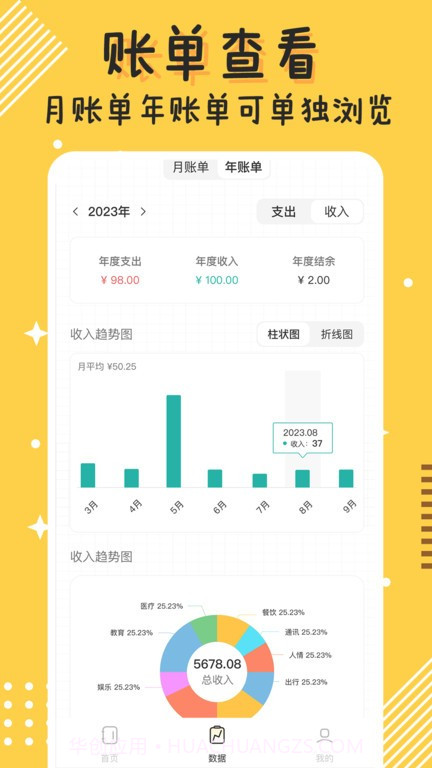 today记账截图4 today记账截图4