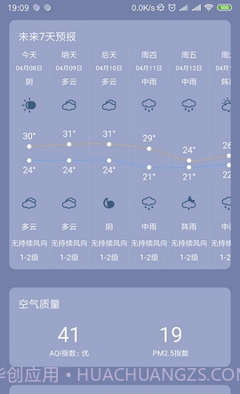 银米天气截图3
