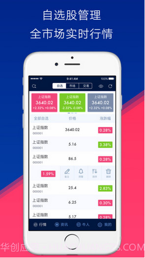 网易财经截图2 网易财经截图2