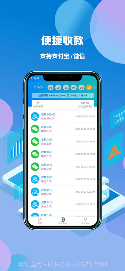 好富通商家版截图2