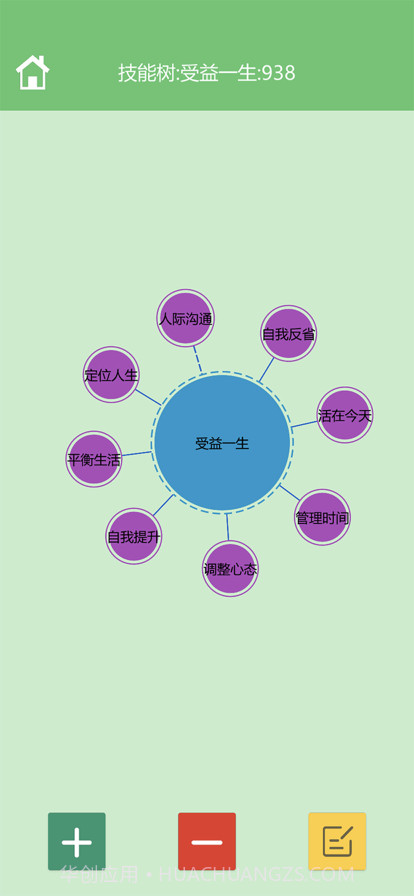 人生技能树截图1