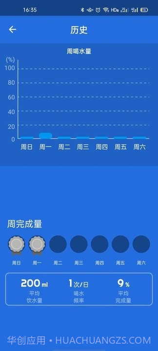 喝水闹钟截图2