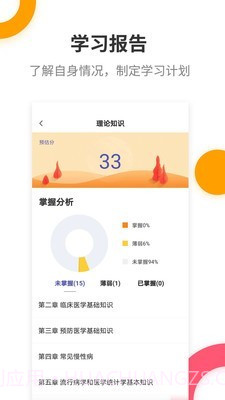 健康管理师提分王截图2 健康管理师提分王截图2