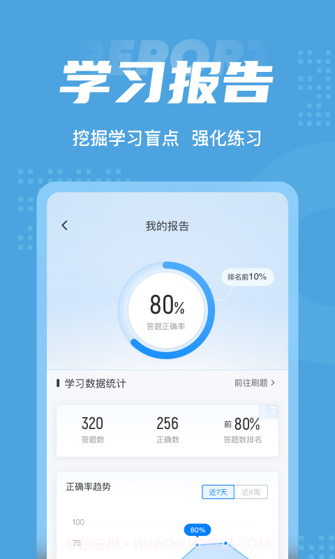 内科护理聚题库截图5