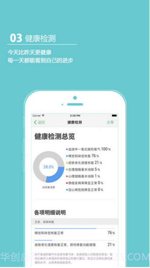 戒烟军团截图3 戒烟军团截图3