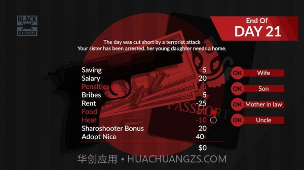 边境巡逻警官模拟器截图4