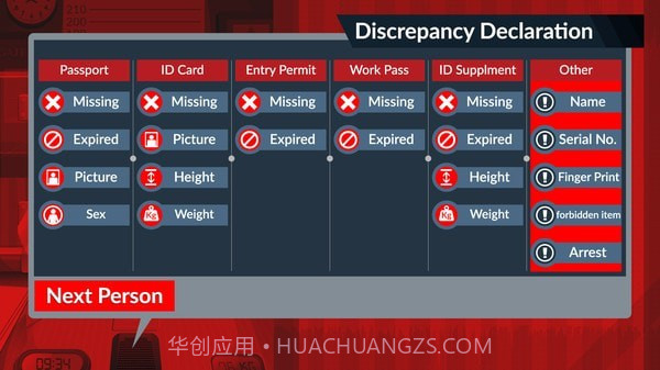 边境巡逻警官模拟器截图3