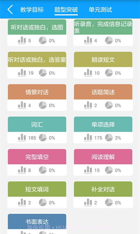 外语通学生版免费版截图5 外语通学生版免费版截图5