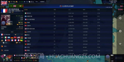 文明时代2征服与和平二战风云mod截图3 文明时代2征服与和平二战风云mod截图3