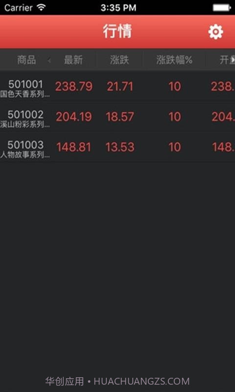 安徽文交中心下载(安徽文交艺术品交易中心)V2.0.6 手机中文版截图1 安徽文交中心下载(安徽文交艺术品交易中心)V2.0.6 手机中文版截图1