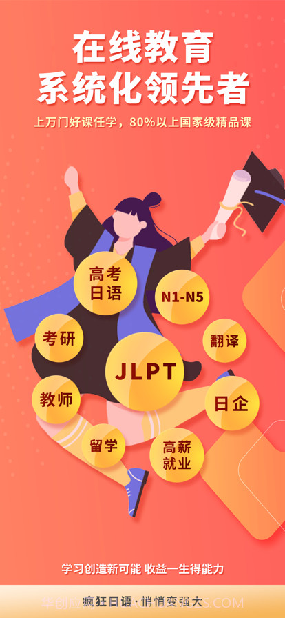 疯狂日语截图1 疯狂日语截图1