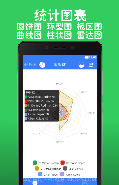 全能计数器无广告截图3 全能计数器无广告截图3