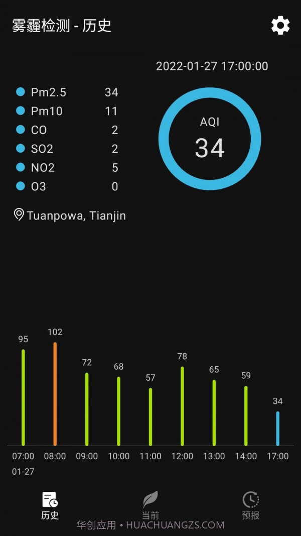 雾霾检查截图2 雾霾检查截图2