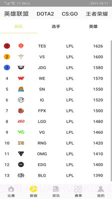 MGE电竞截图2 MGE电竞截图2