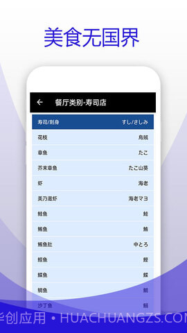 日本食物字典截图2 日本食物字典截图2