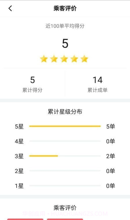 联友差旅截图2 联友差旅截图2