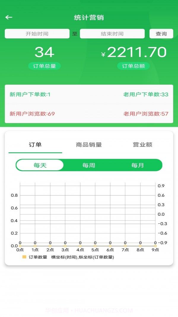 鲜稻嘉外卖端截图4