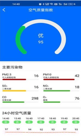 微微天气截图4