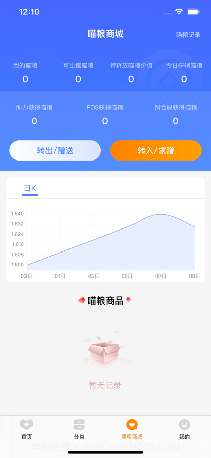 喵喵优品截图3 喵喵优品截图3
