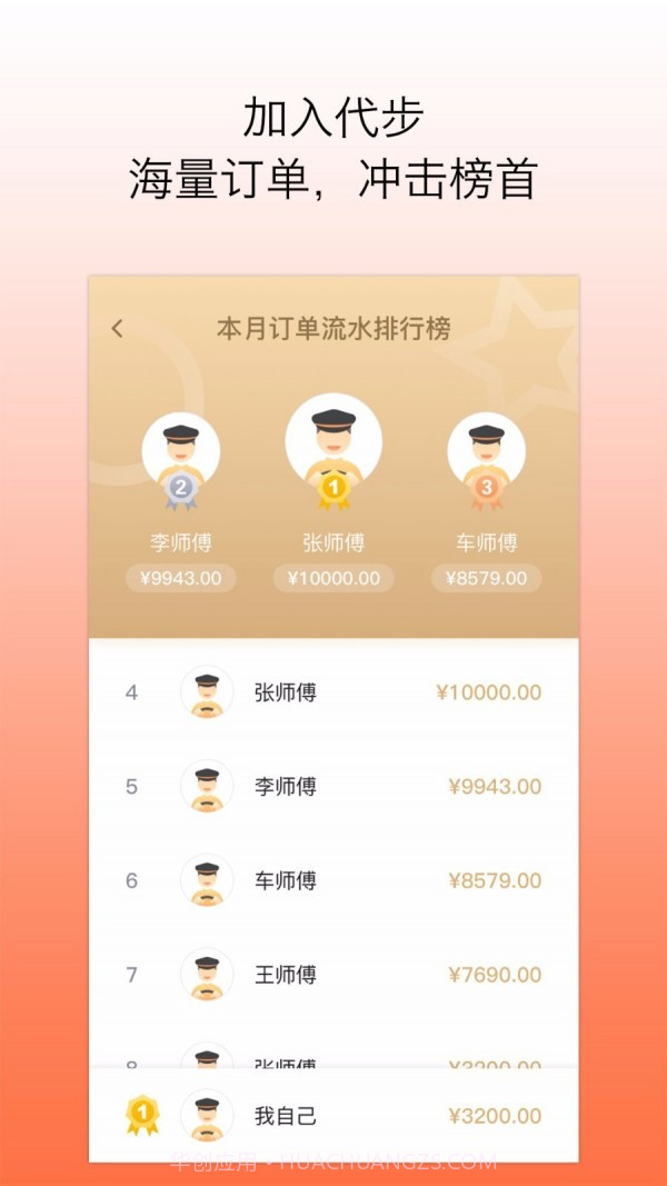 代步出行司机截图3 代步出行司机截图3