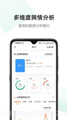 舆库截图2 舆库截图2