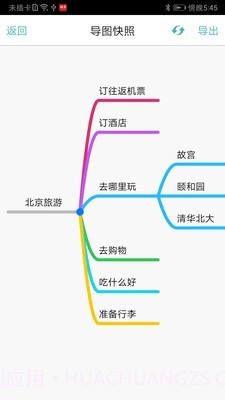 逻辑思维导图截图2 逻辑思维导图截图2