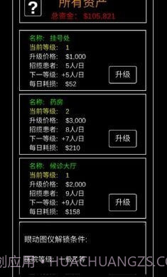 模拟经营暴走医院截图1 模拟经营暴走医院截图1