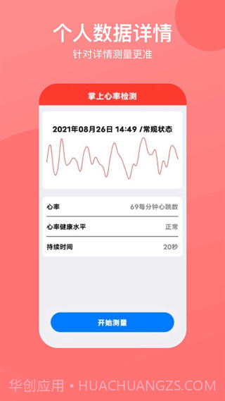 心率心电图截图2 心率心电图截图2