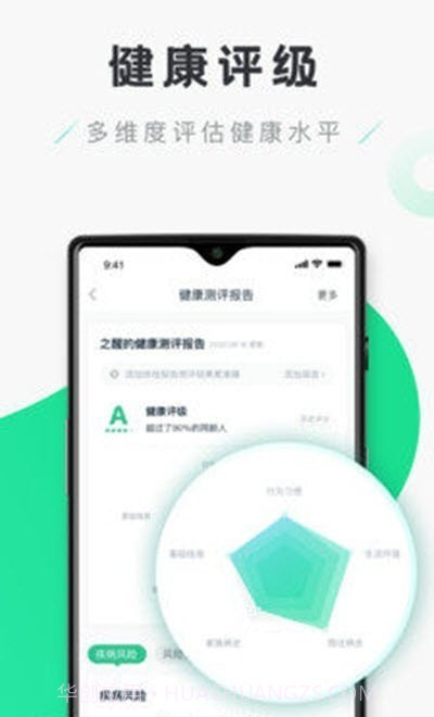 Shaafi健康管理截图1 Shaafi健康管理截图1